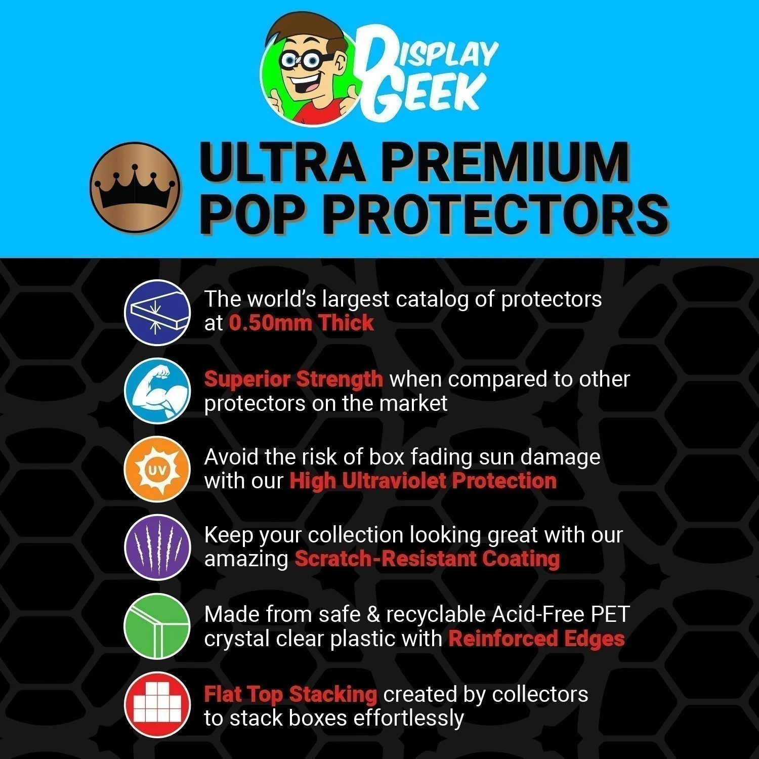 Pop Protector for Bitty Pop Toy Story Series Outer Box Funko - Image 3