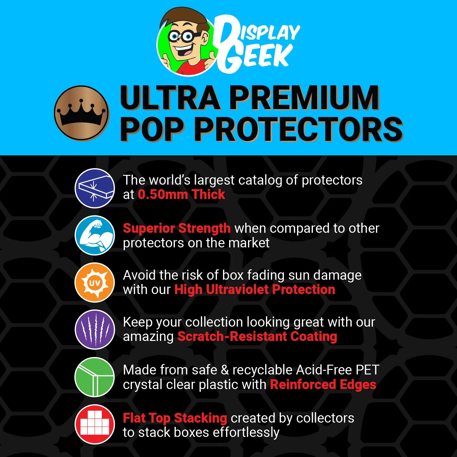 Pop Protector for Fred Weasley Weasleys Wizard Wheezes #158 Funko Pop Deluxe - Image 3