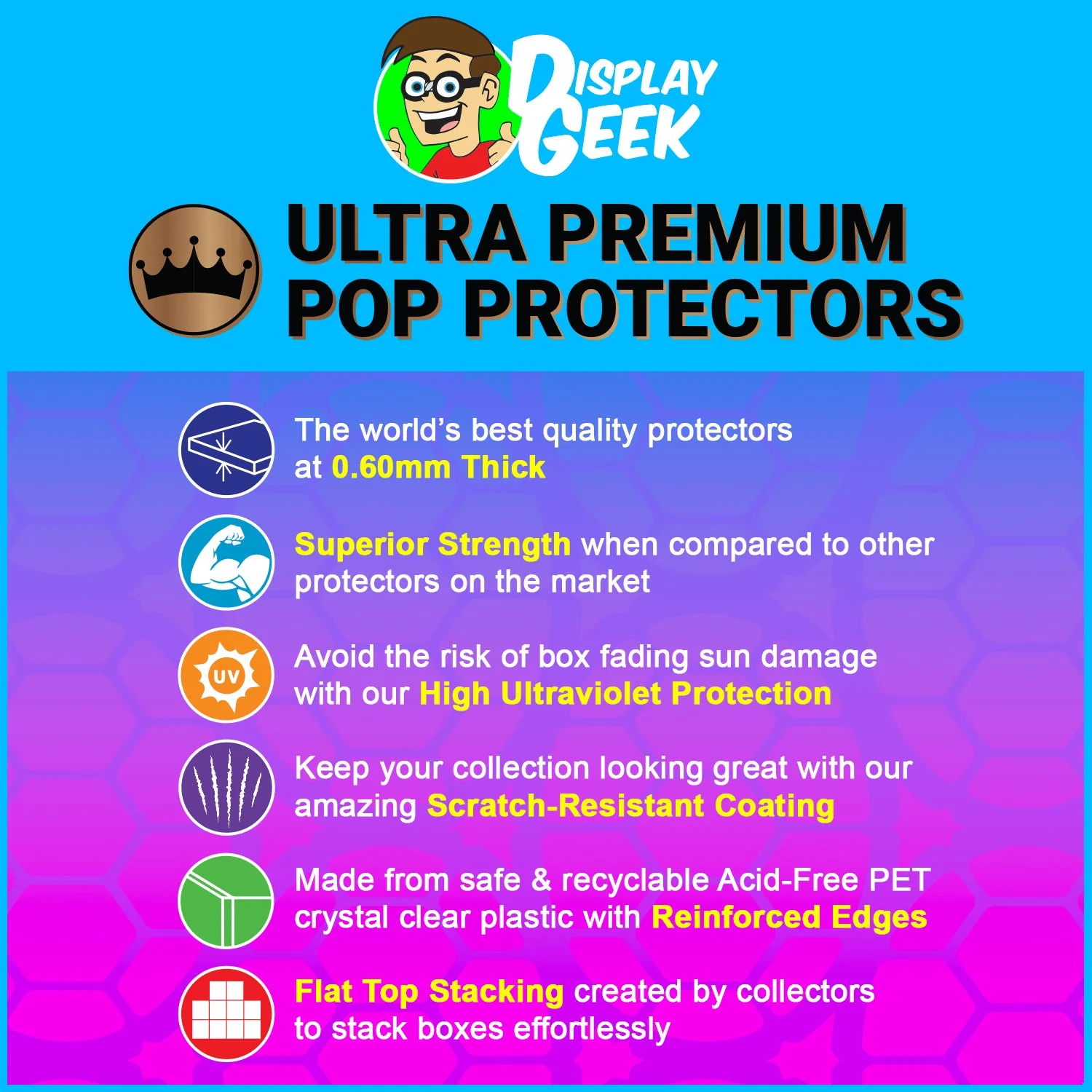 Pop Protector for Spongebob Cleaning SDCC #2001 Funko Pop Premium - Image 7