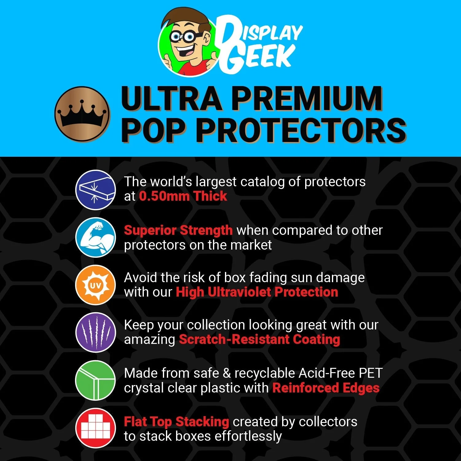 Pop Protector for Snoop Dogg Doggystyle #38 Funko Pop Albums - Image 3